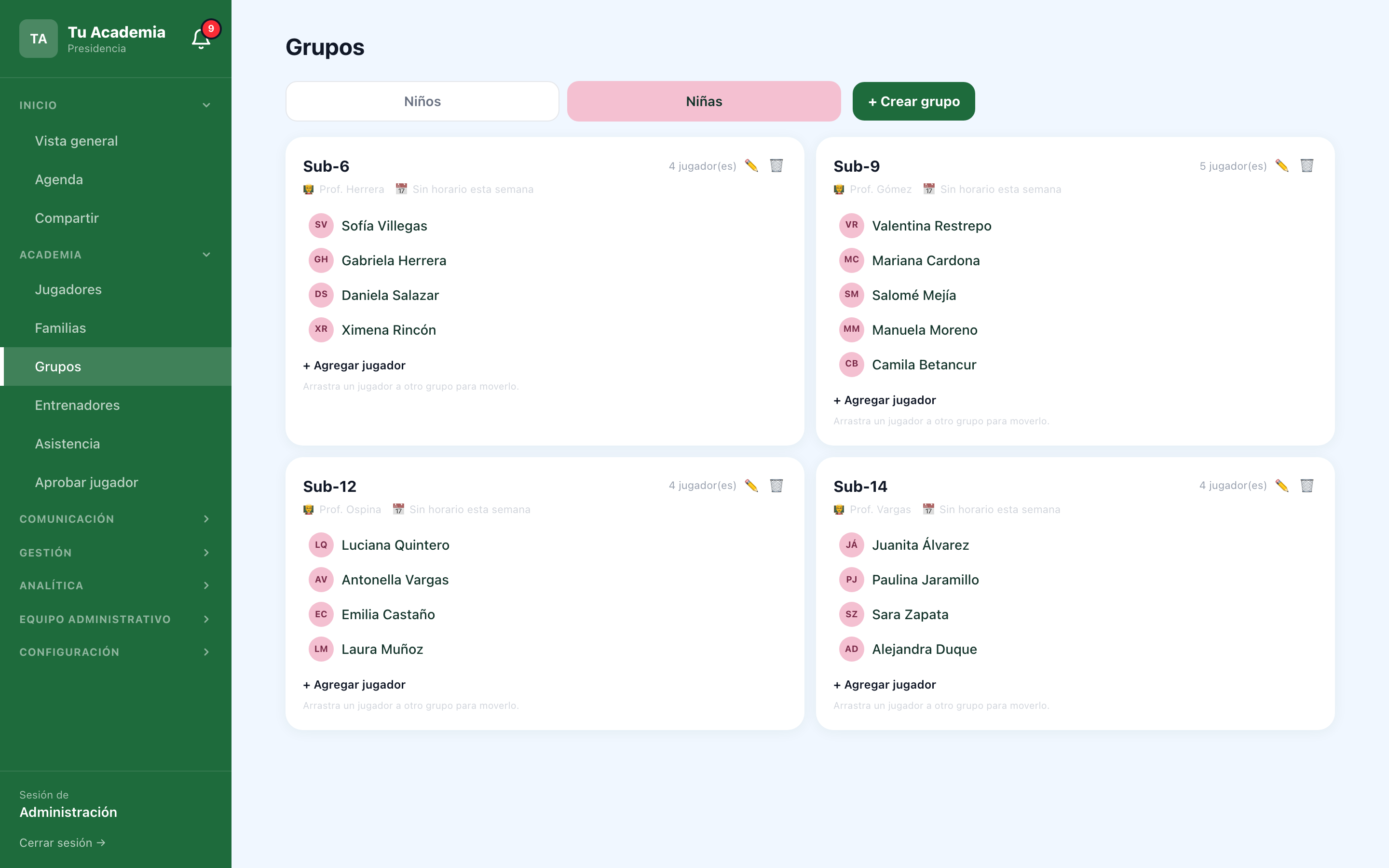 Grupos y categorías
